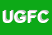 Logo di UNITED GROUP FRANCO CURLETTO DI SECCHI E CIFRESE SNC