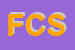 Logo di FER CO SRL