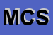 Logo di MCS