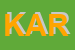 Logo di KARVIT (SRL)