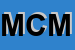 Logo di MONETTI e C DI MONETTI
