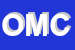 Logo di OMC