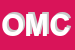 Logo di OMCM