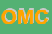 Logo di OMCM