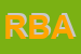 Logo di RIGHI BARBARA AGNESE