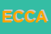 Logo di EMC COSTA DI COSTA AMEDEO