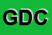 Logo di GOGLIO DOMENICO e C (SNC)