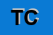 Logo di TRATTORIA CANAVESANA