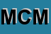 Logo di MCM SNC