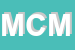 Logo di MB DI CAREGLIO MARCO