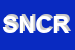 Logo di SOCIETA' IN NOME COLLETTIVO RVPA DI NORTHER CARLO E C