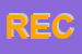 Logo di RECIT SRL