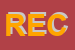 Logo di RECIT (SRL)