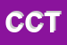 Logo di COMUNE DI CASTIGLIONE TORINESE-CENTRALINO