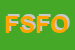 Logo di FCM SNC DI FERLENDA O e G