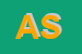 Logo di AUSTRALIAN SRL