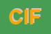 Logo di CIFOP