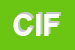 Logo di CIFOP