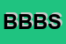 Logo di BPLAST DI BRUNO BATTISTA SAS
