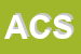 Logo di ALASOTTO E C SNC