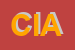 Logo di CONFEDERAZIONE ITALIANA AGRICOLTORI-CIA
