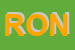 Logo di RONCO