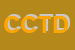 Logo di CHIERI CAR DI TOZZI D e C SNC