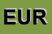 Logo di EUROGAMMA SRL