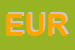 Logo di EUROGAMMA (SRL)