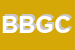 Logo di BBB DI BENZI GIORGIO e C (SNC)