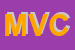 Logo di MOVI DI VIGNOTTO e C (SNC)