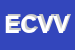 Logo di EFFEVI COSTRUZIONI DI VANZO VALTER