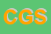 Logo di CODEBO-G SAS