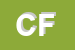 Logo di CHIERI FUORISTRADA (SAS)