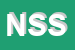 Logo di NUOVA SUPERCAR SRL