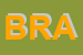 Logo di BRAIT SRL