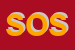 Logo di STROPPIANA ORTOFRUTTICOLI SPA