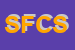 Logo di SERVETTI FRANCESCO E C SNC