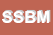 Logo di SEIOTTOBRE SAS DI BUX MASSIMILIANO e C