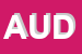 Logo di AUDIOVIDEO