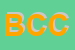 Logo di BAR COSETTA e CHIRICO