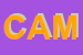 Logo di CAMEL