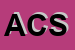 Logo di ARCHE' COMUNICAZIONE SRL