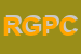 Logo di RENATO GROUP PARRUCCHIERI DI CAVAGLIA-RENATO
