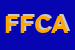 Logo di FONDAZIONE FRANSOUA CASA AMICA