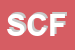Logo di SCI CLUB FRAIS