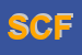 Logo di SCI CLUB FRAIS