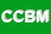 Logo di COSE DI CASA DI BLANDINO M E C SNC