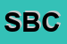 Logo di SOCIETA' BOCCIOFILA CHIUSINA