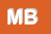 Logo di MB (SNC)